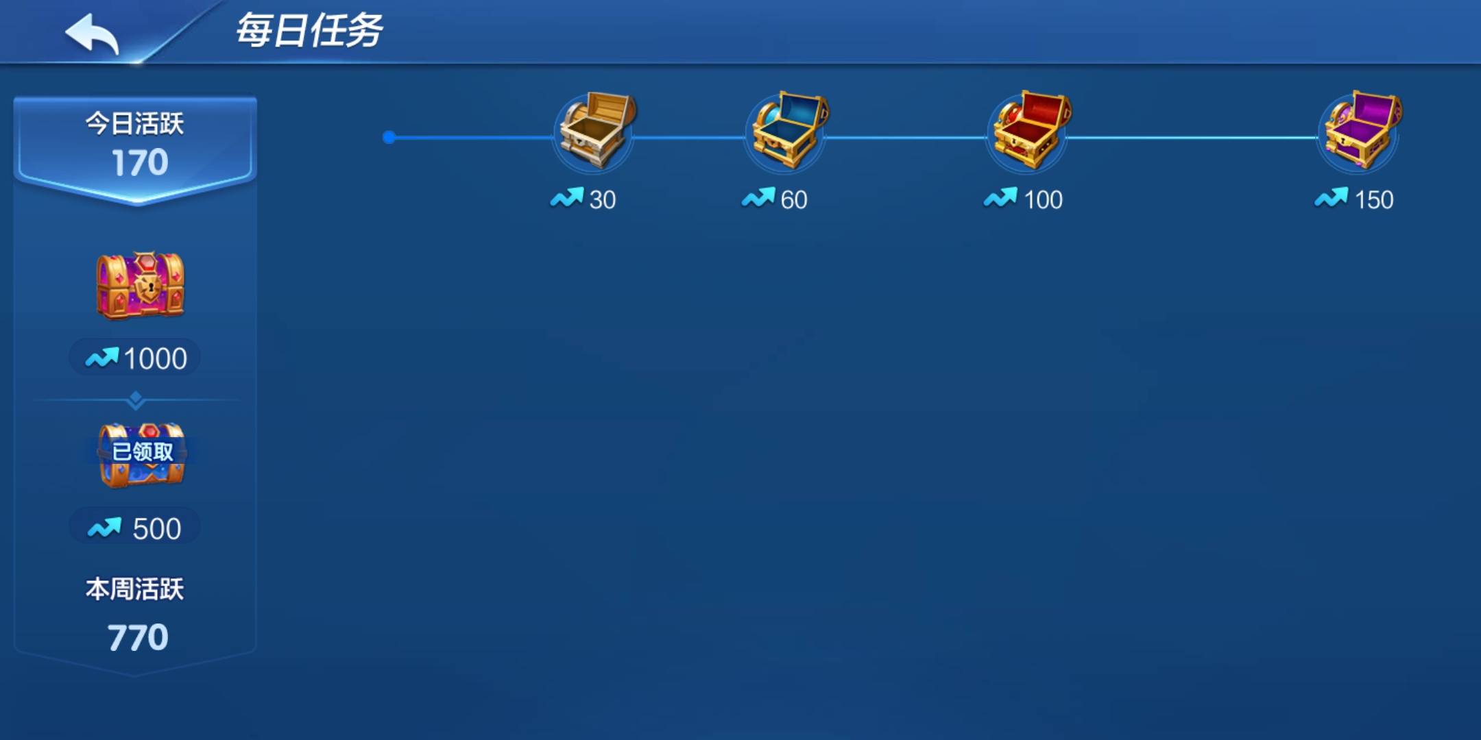 微信怎么卖自己的JJ金币