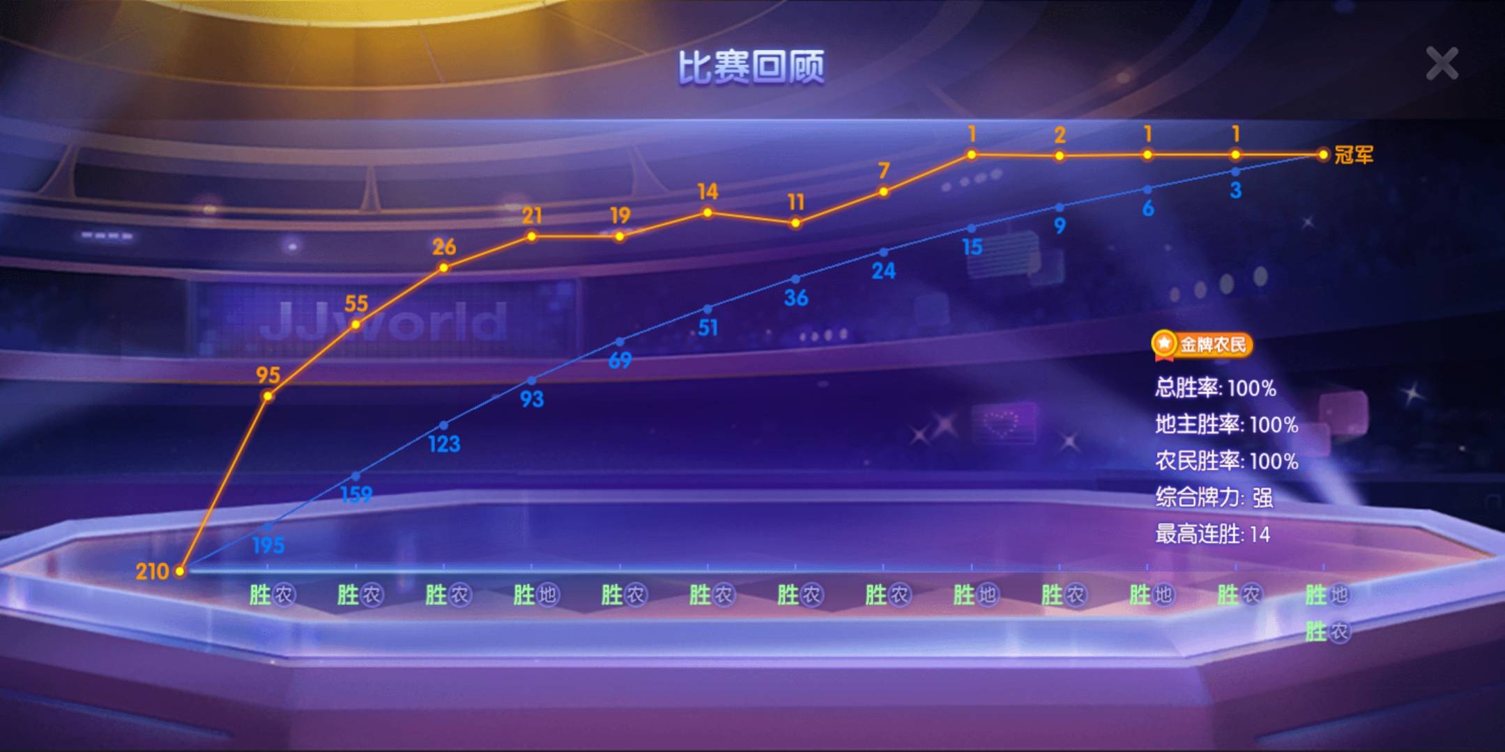 JJ捕鱼3小时怎么解除