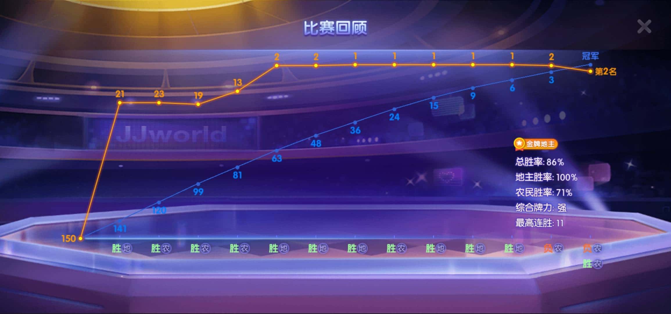 JJ经典捕鱼金商