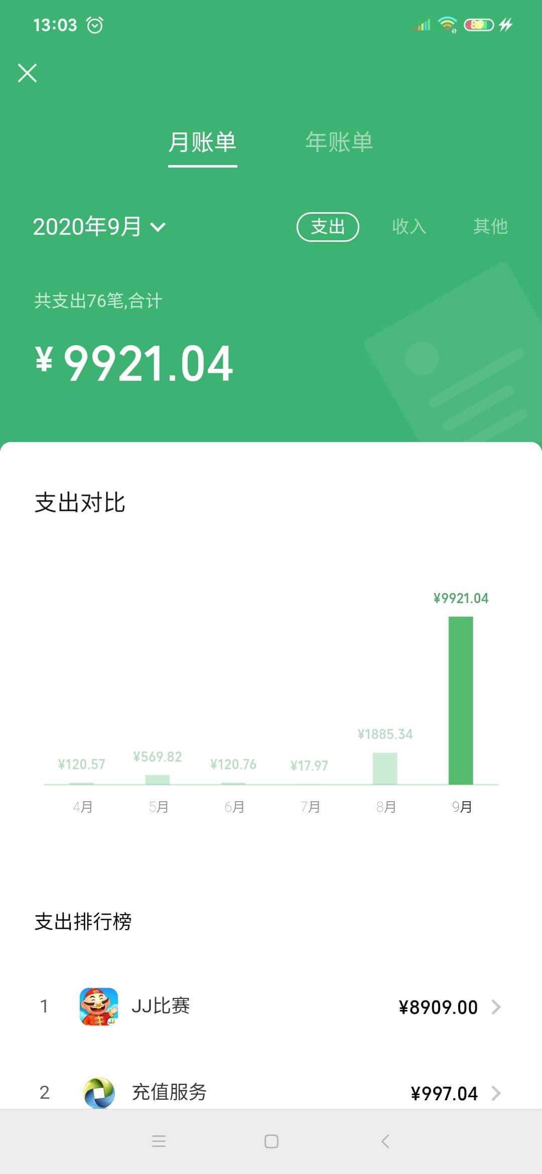 JJ百万助力怎么参加