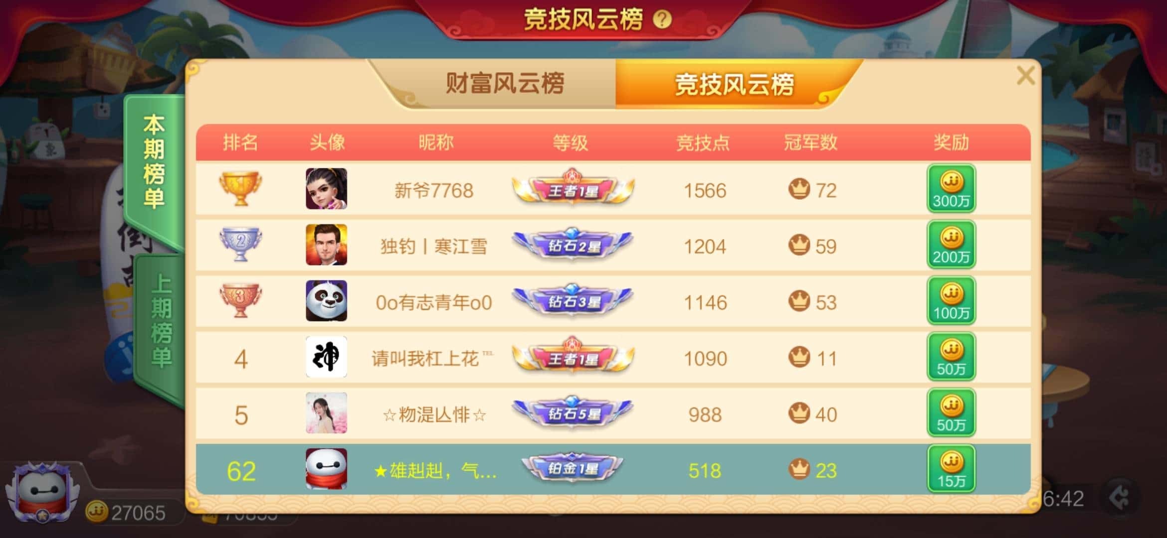 做JJ比赛金商很累吗