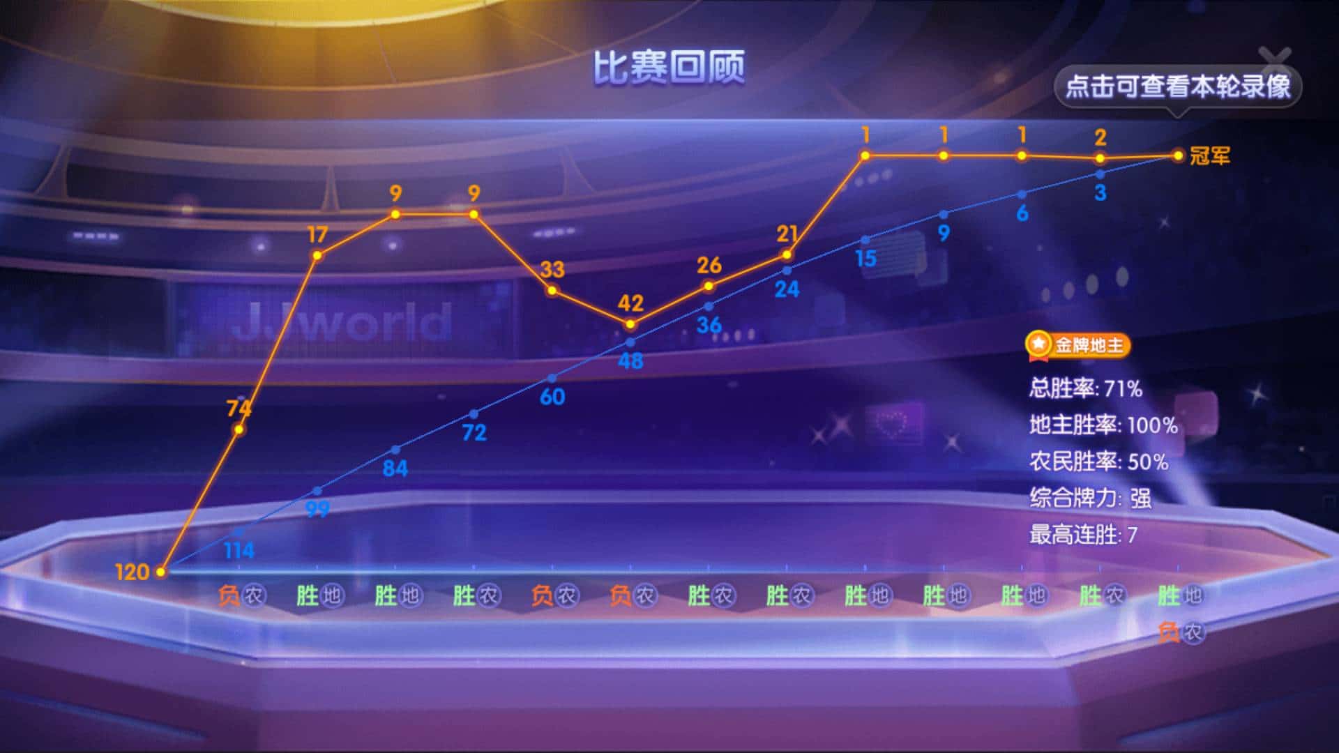 JJ金豆怎么换钱