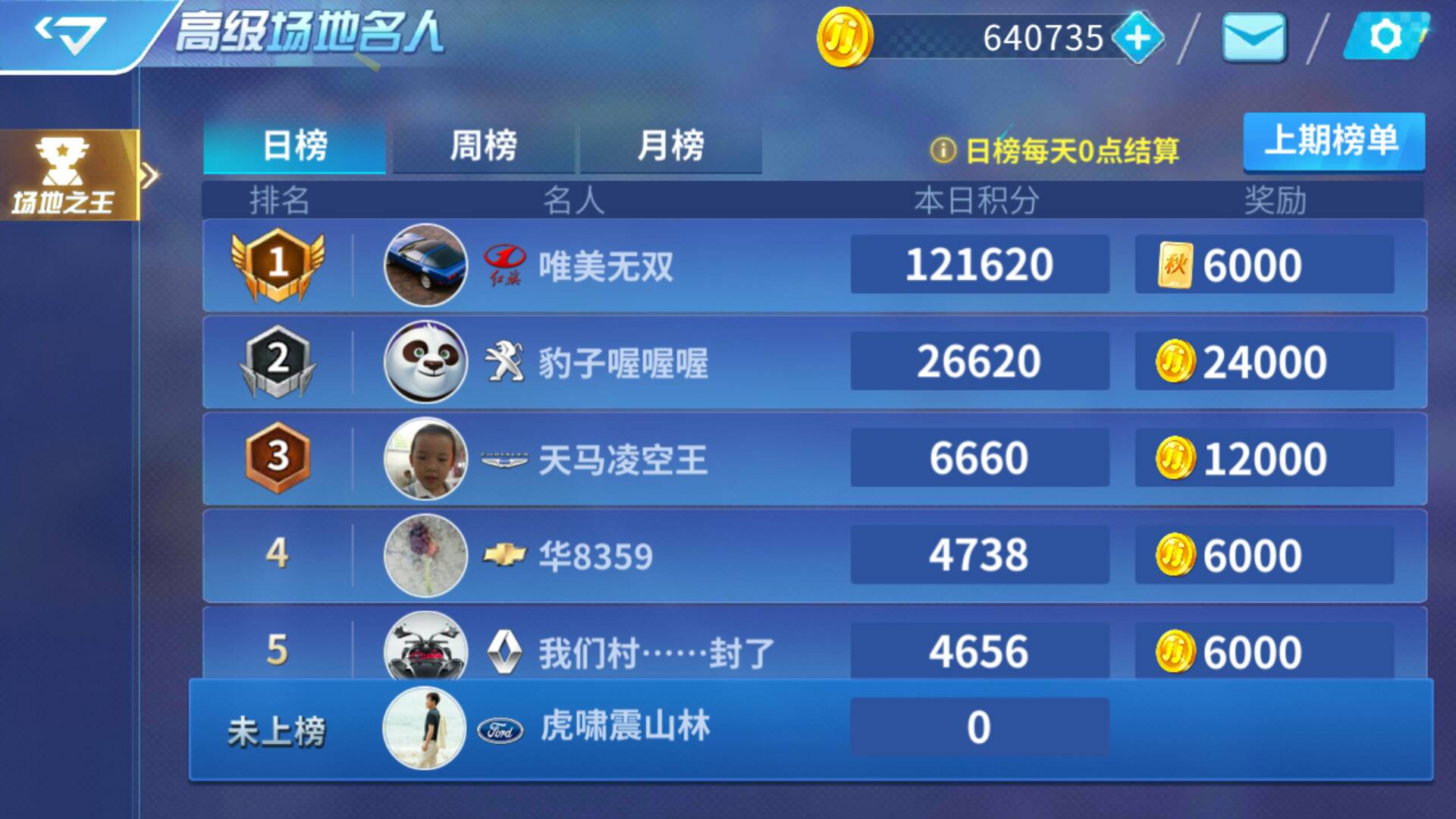 JJ斗地主每日金币消秏上限