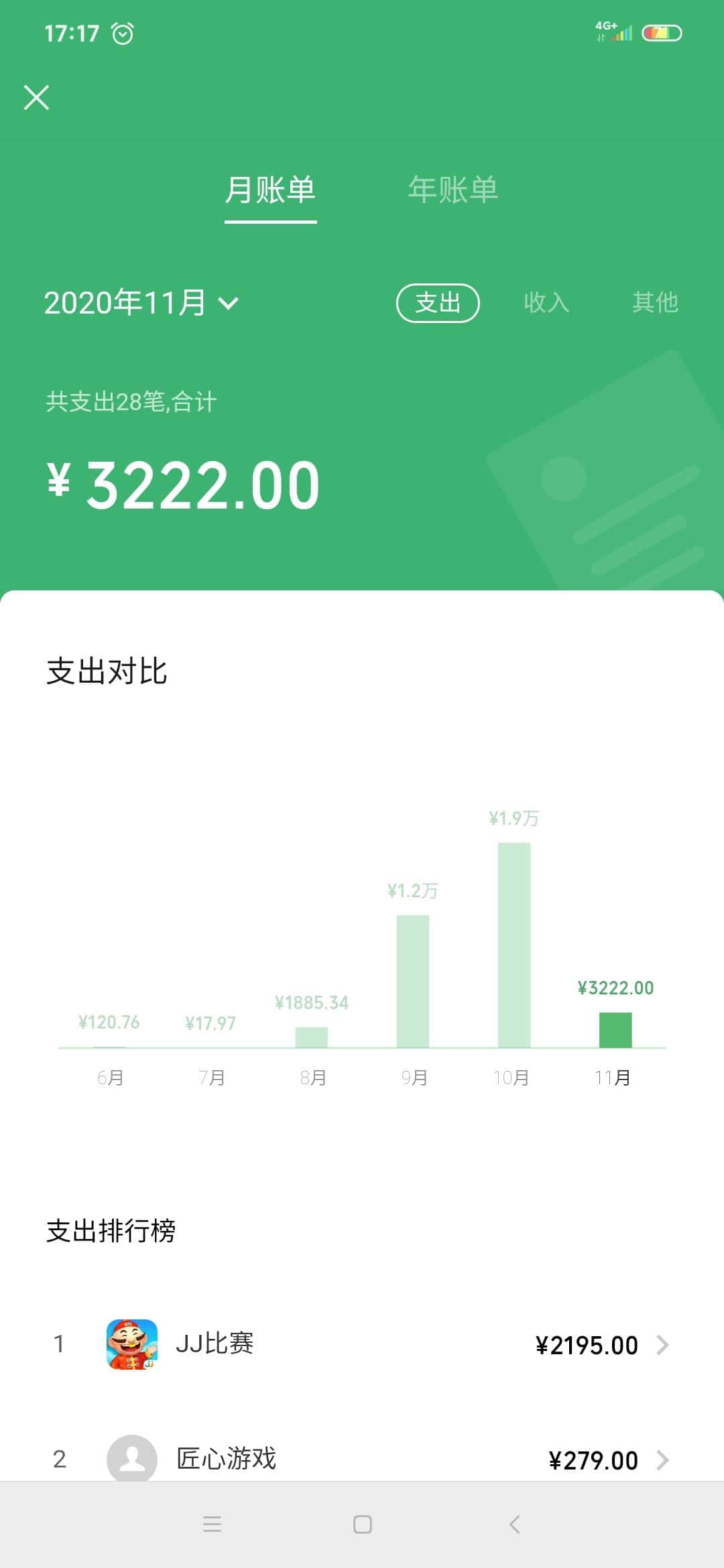 JJ金币怎么卖最划算