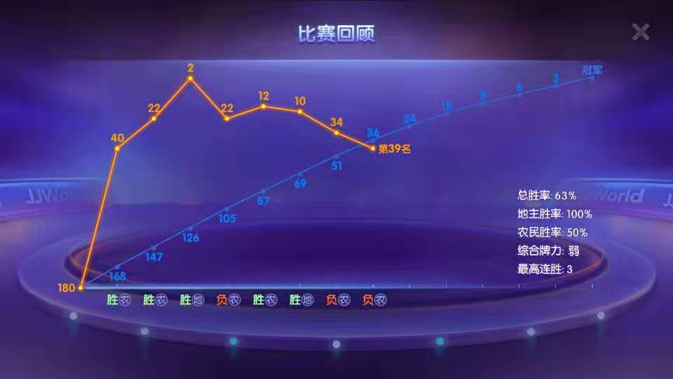 JJ靠谱商人微信