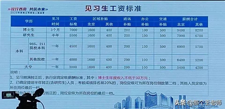 JJ金币今日最新价格