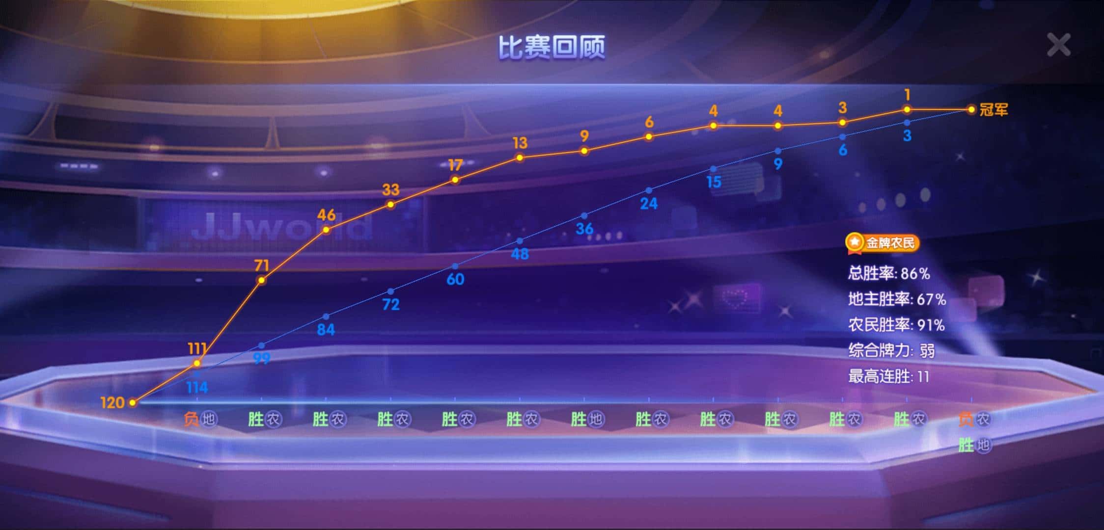 JJ捕鱼解除3小时教程