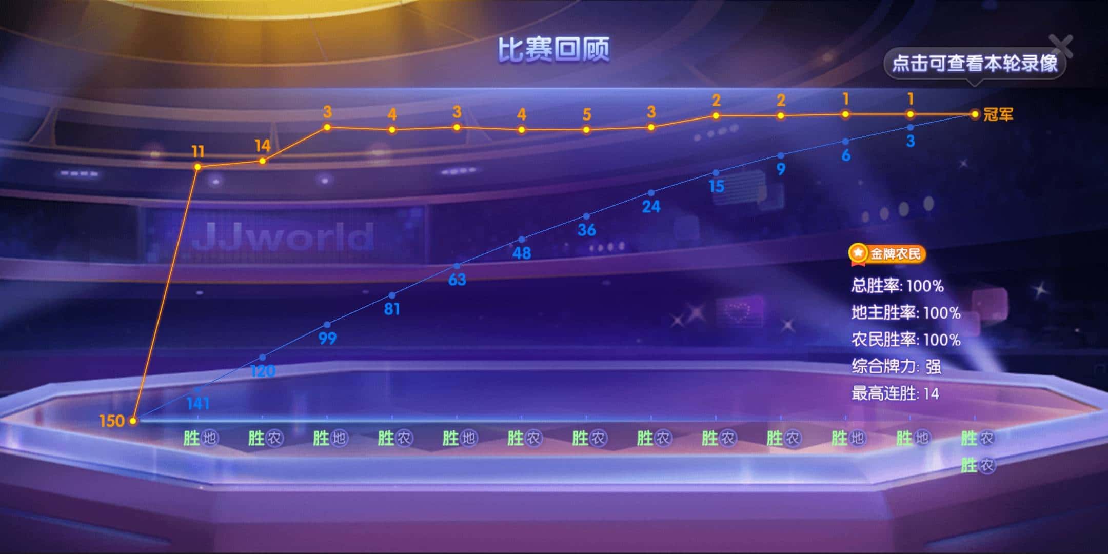 JJ斗地主里面有炸金花吗