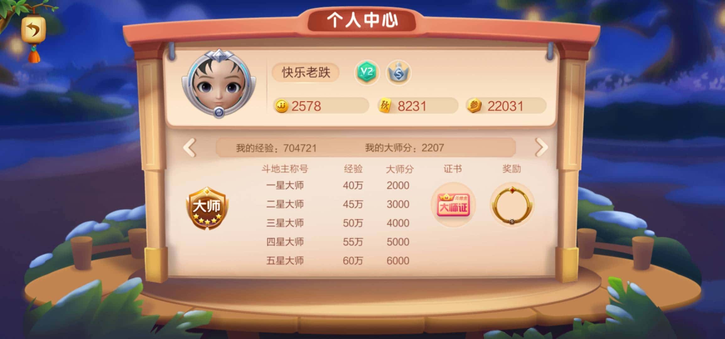 JJ斗地主回收金币商人