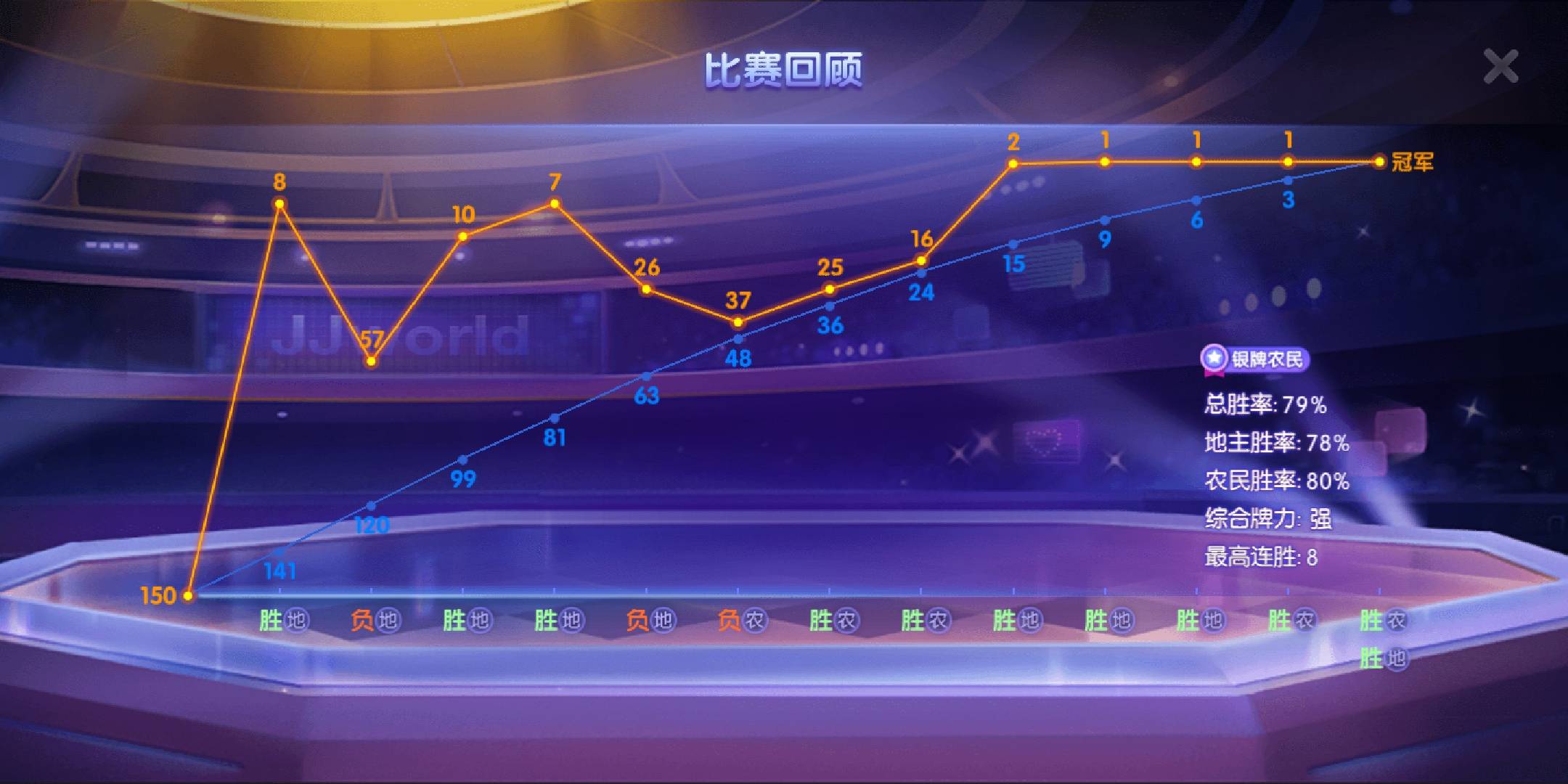 JJ斗地主租号靠谱的金商全