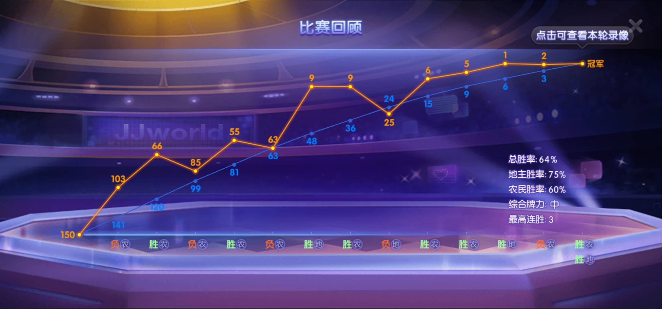 JJ四人斗地主两副牌