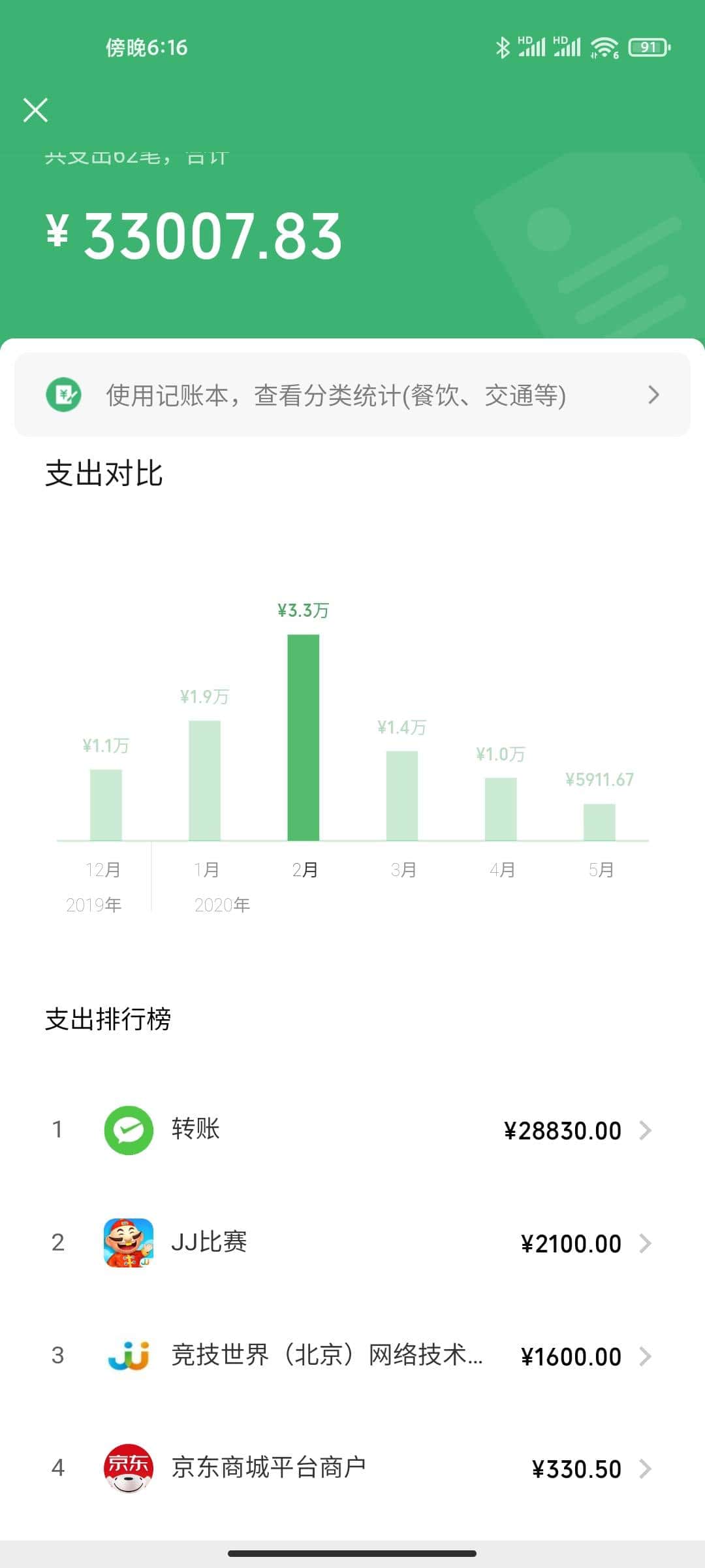 JJ高源一年能挣多少钱