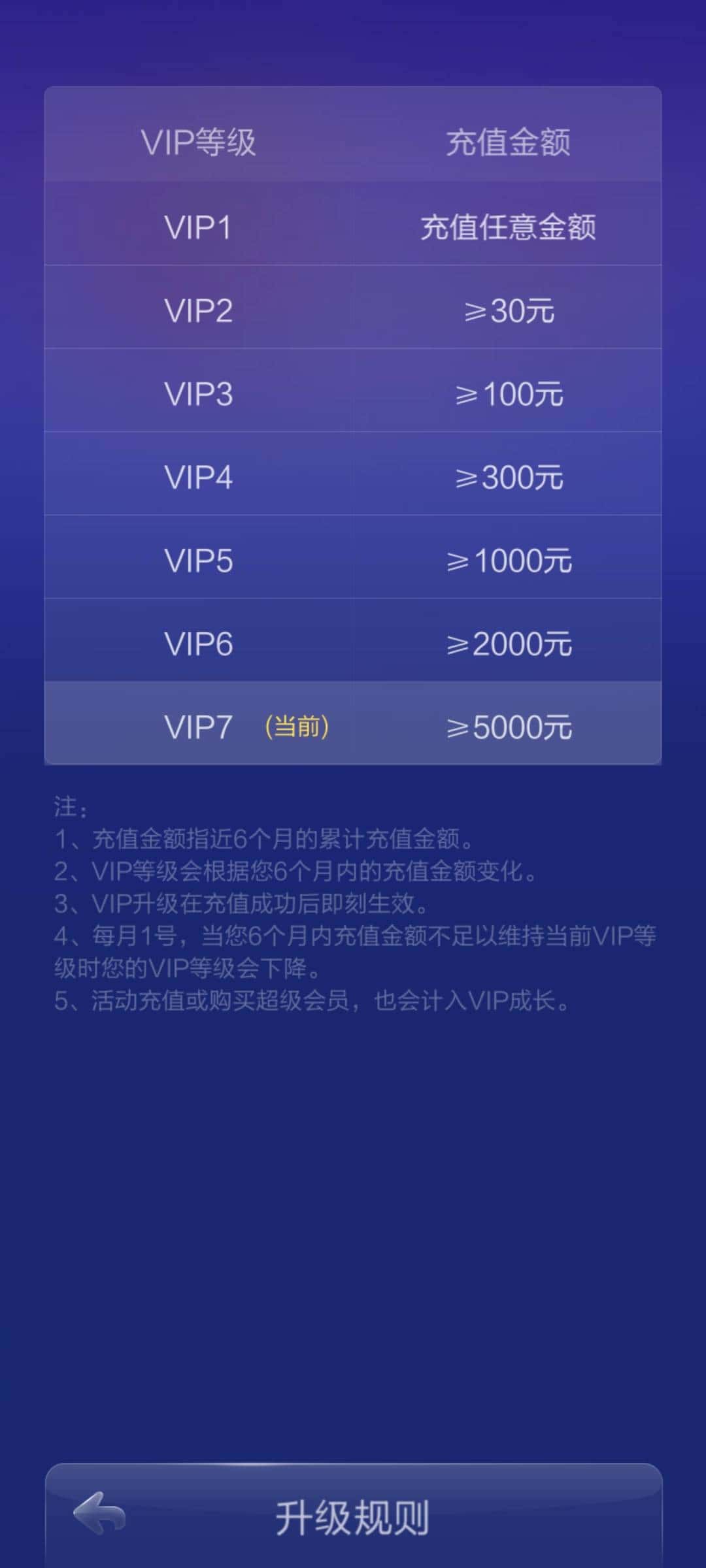 JJ二斗金币获取方式