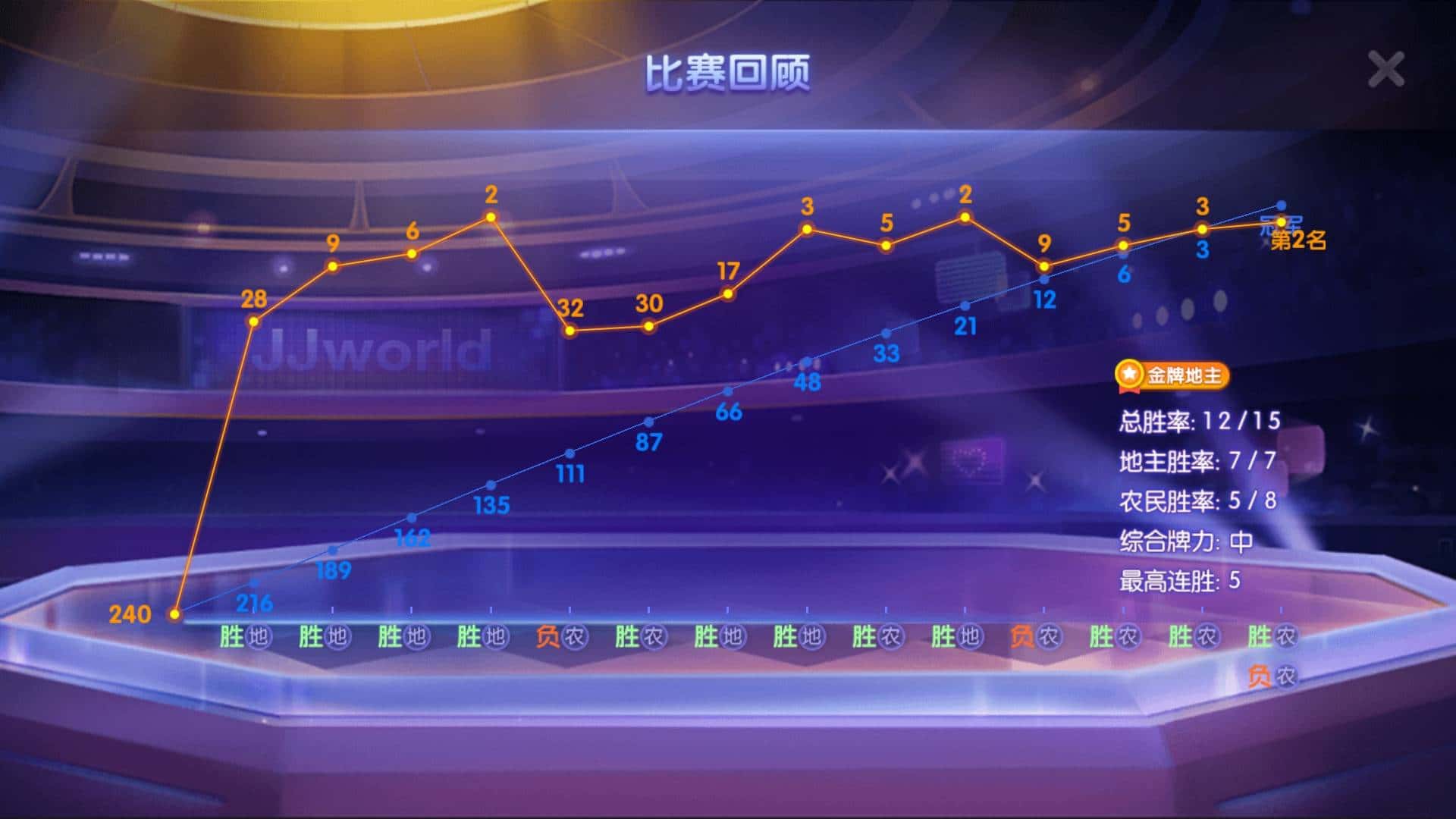 JJ捕鱼怎么取消3小时