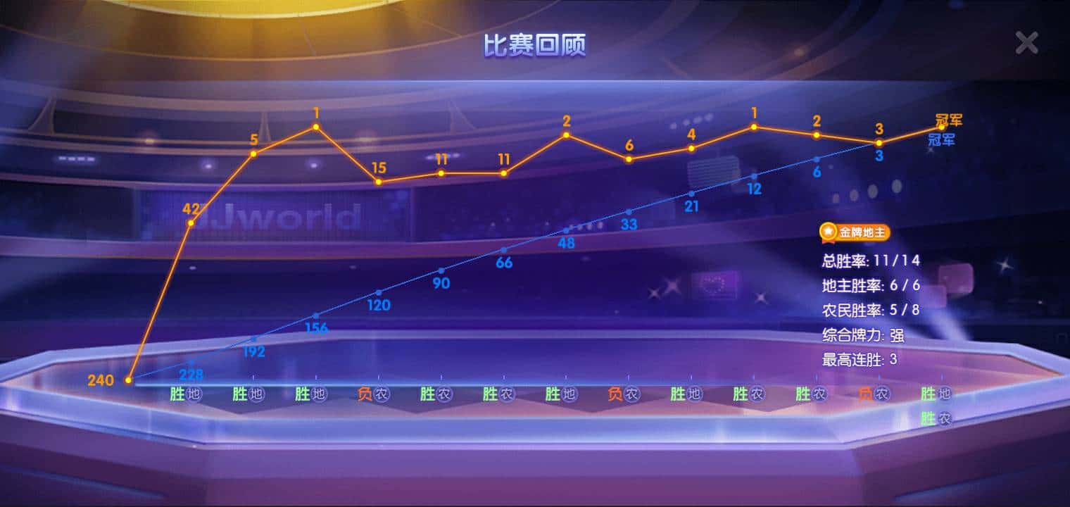 JJ退款最简单三个步骤