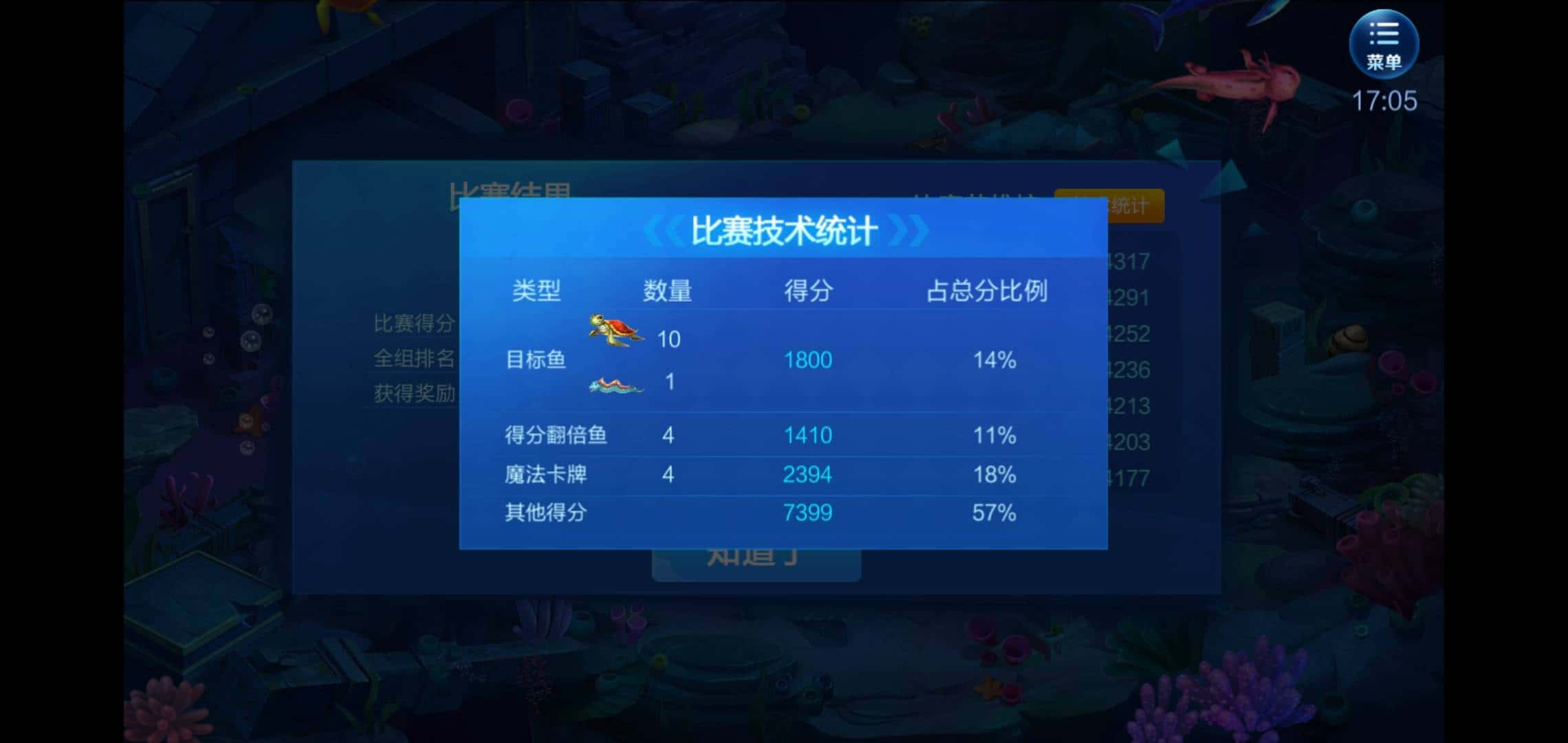 JJ金币回收价格表查询