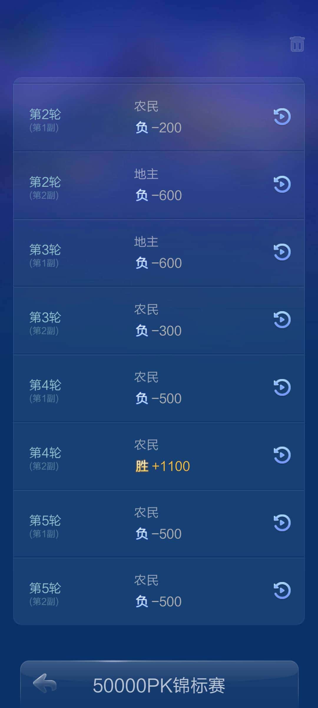3600万JJ金币是多少钱