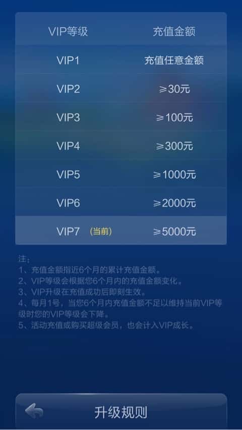 JJ比赛的福卡怎么得到