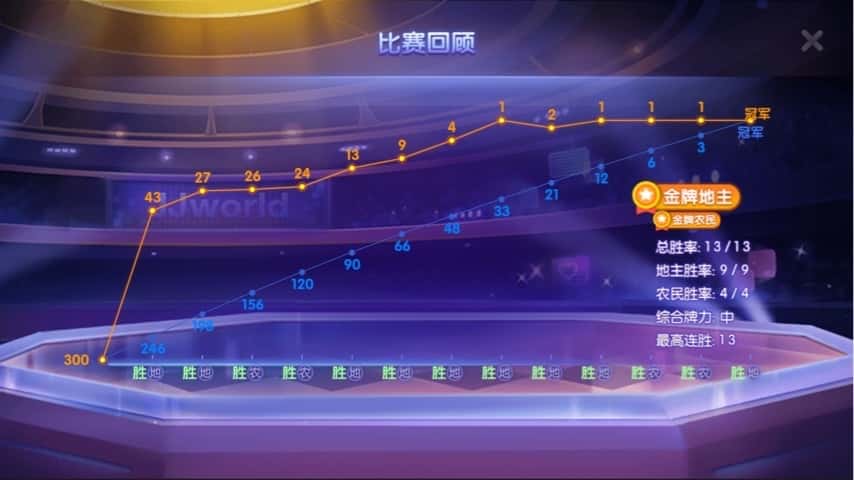 JJ斗地主怎么送人金币