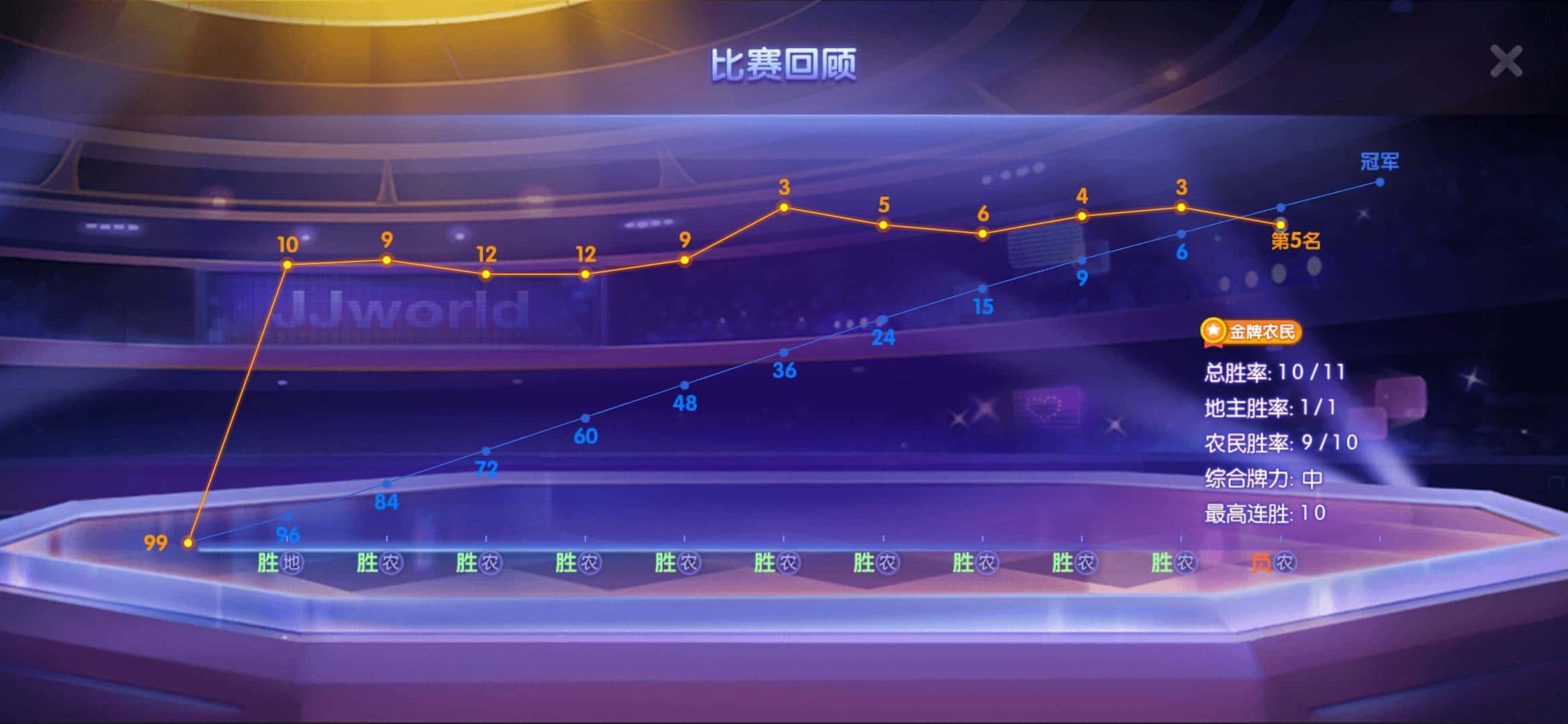 JJ比赛租号商人微信