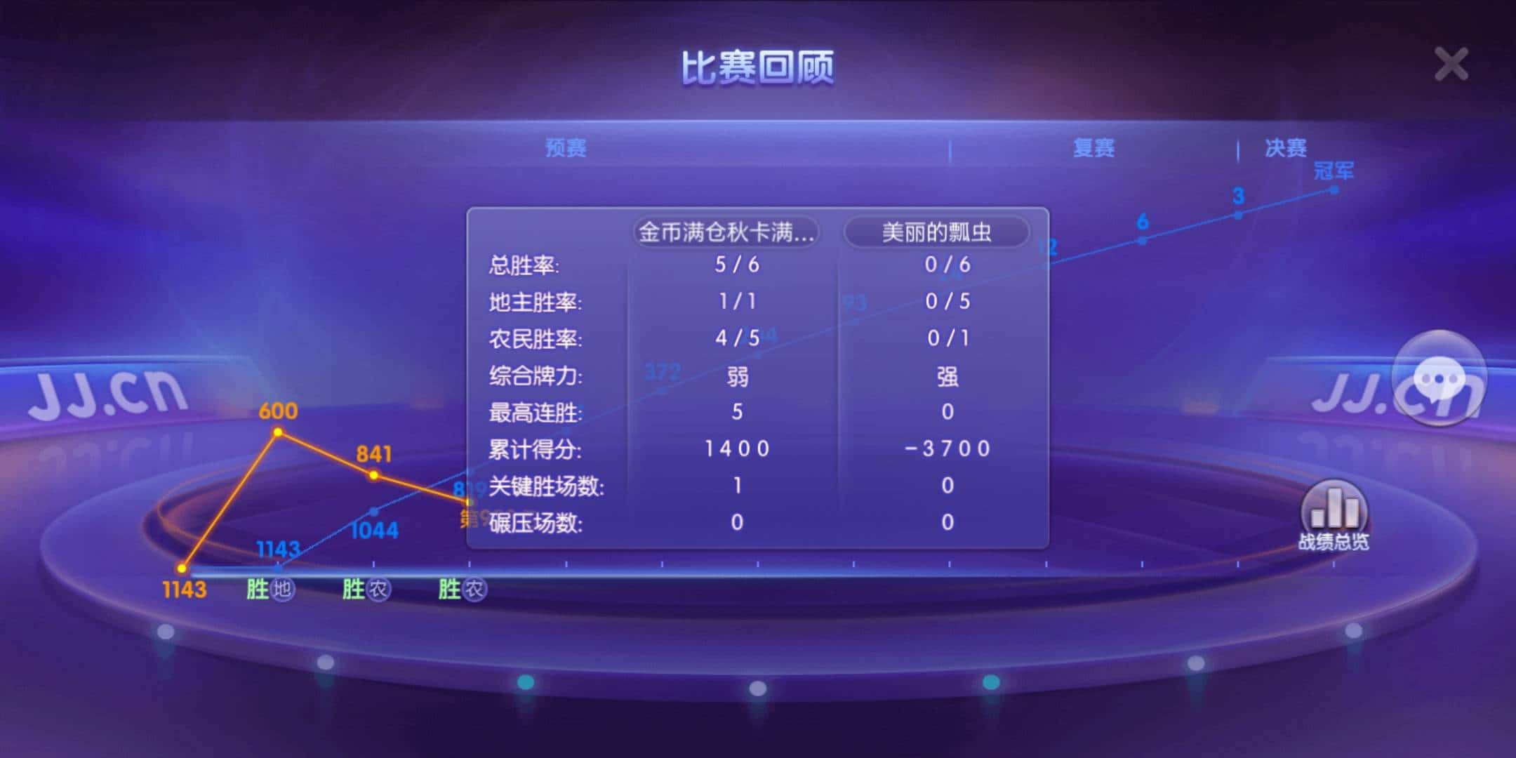 辽宁体育台JJ斗地主