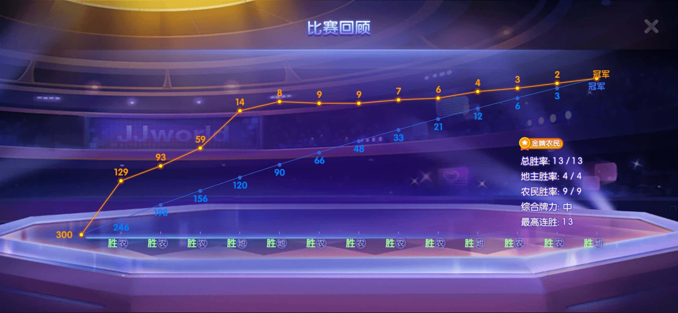 JJ麻将详细规则