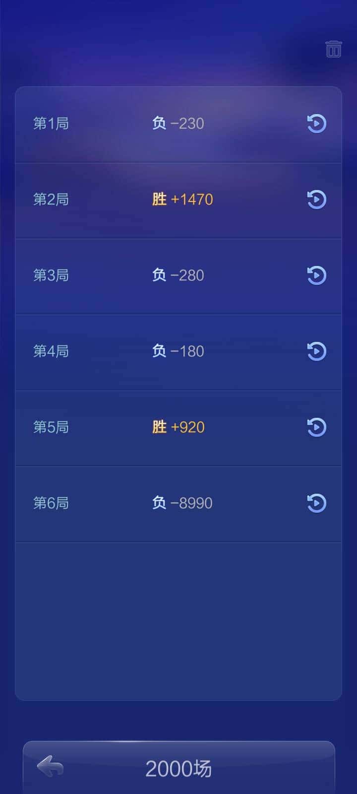 JJ斗地主双娇杯冠军奖金