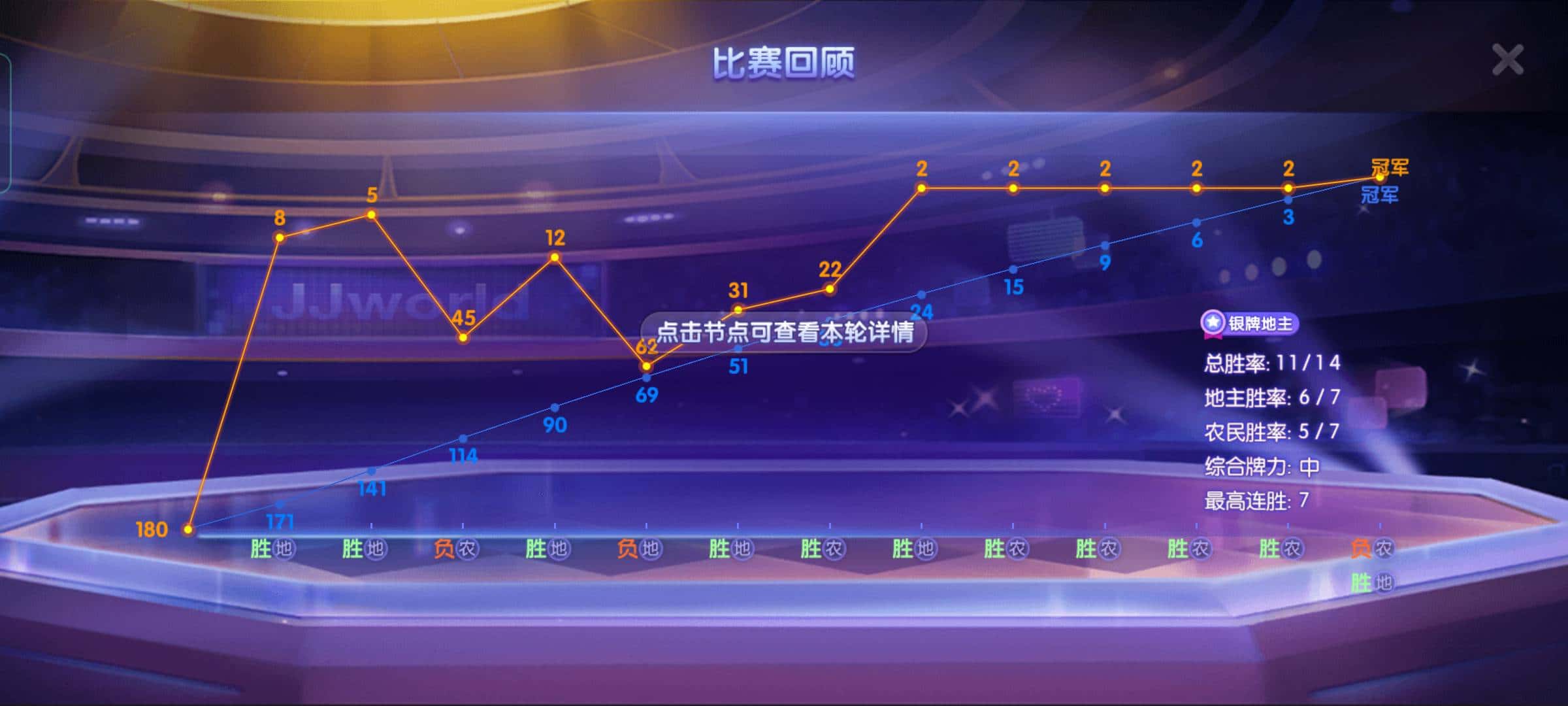 JJ租炮捕鱼金商