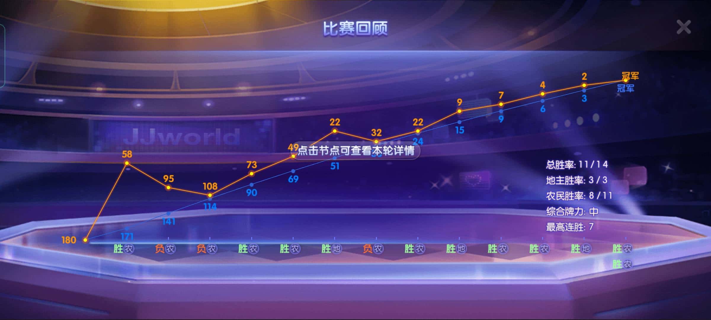 JJ打鱼金币回收