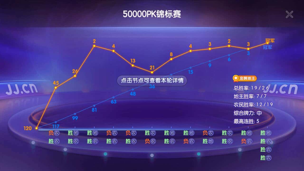 JJ租号谁家靠谱