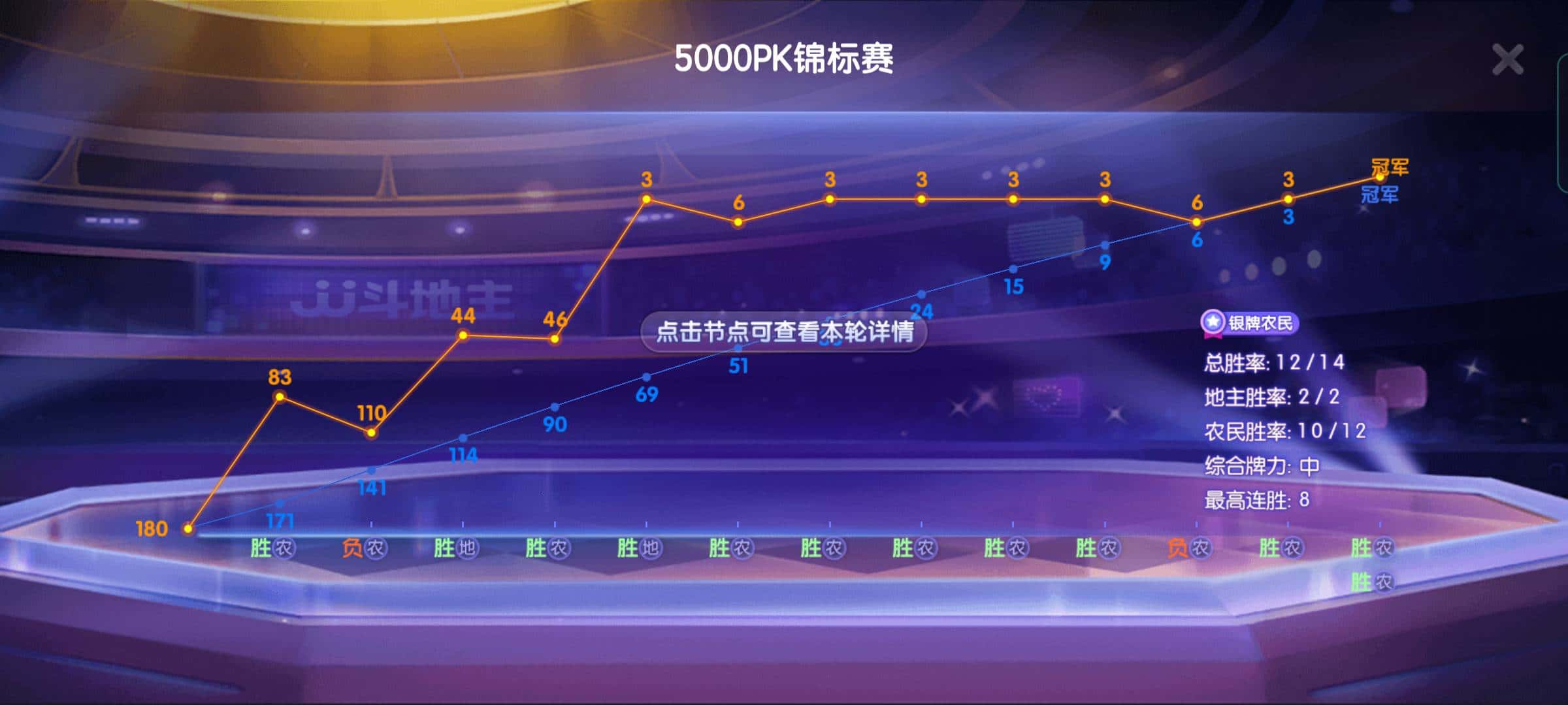 JJ斗地主怎么换大米