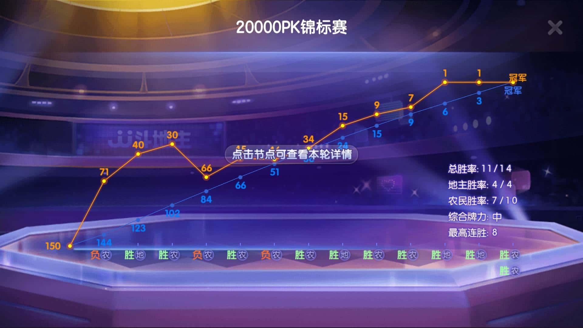 JJ斗地主礼包领取大全