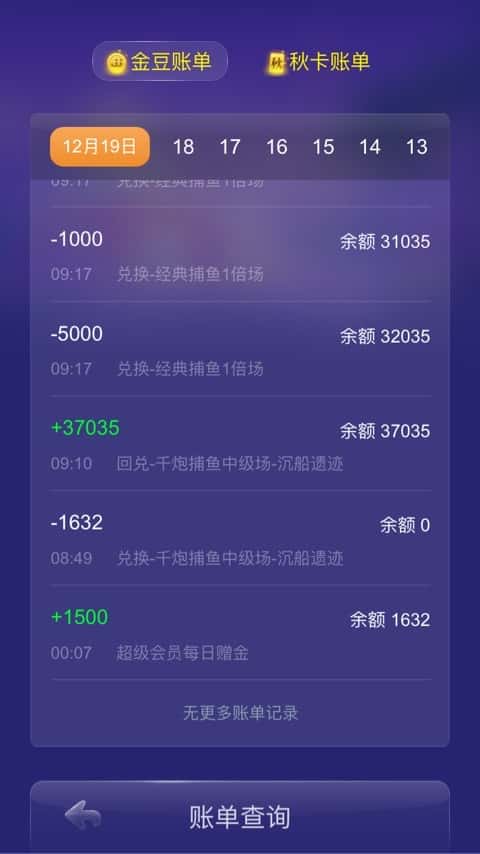不容易的1600到15W