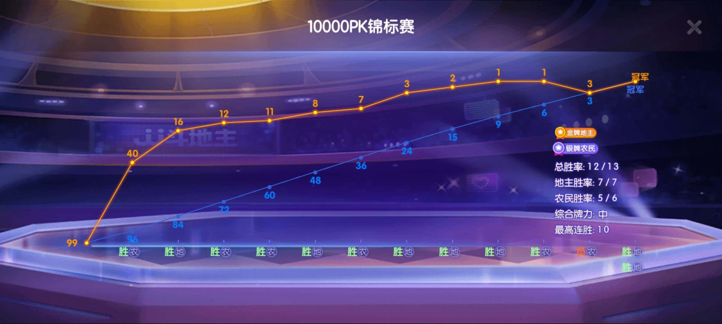 JJ斗地主脚本网站