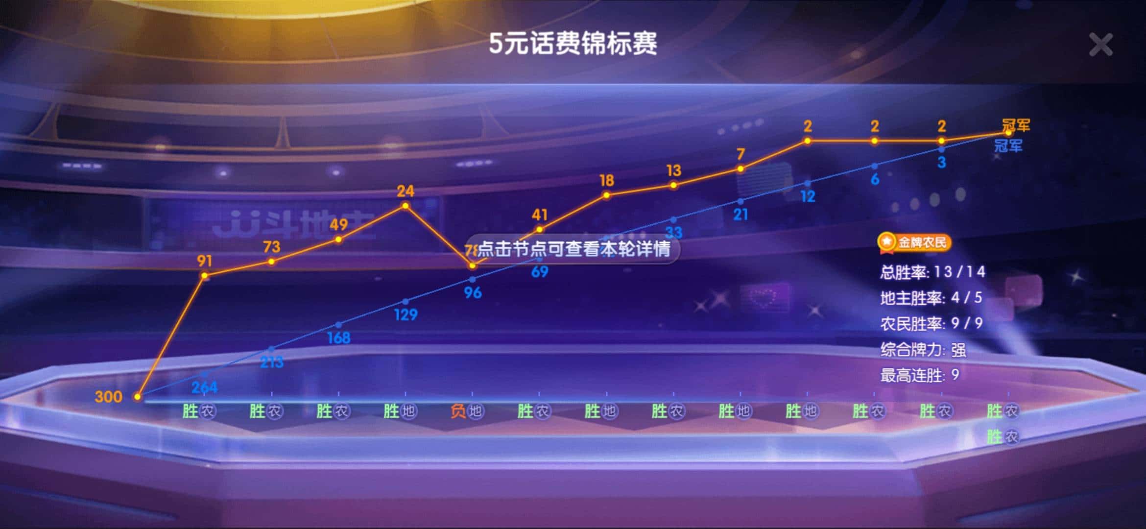 JJ捕鱼怎么卖鱼币最划算