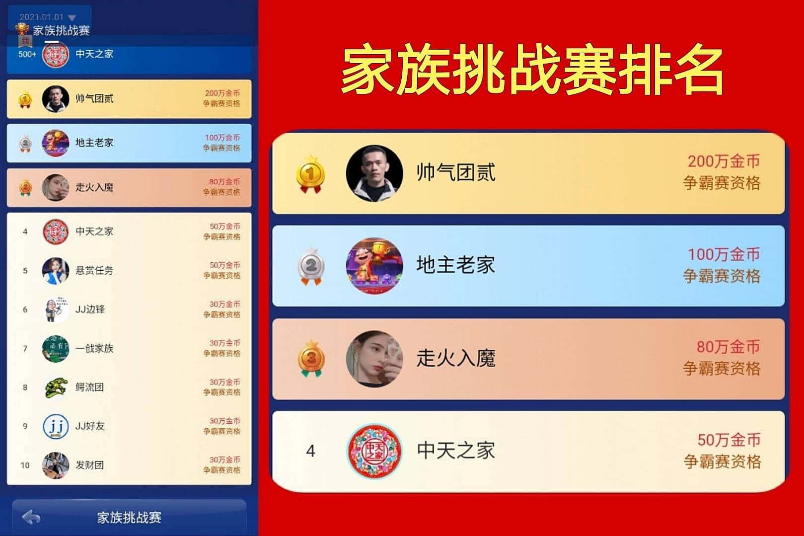 JJ逍遥现在一年挣多少