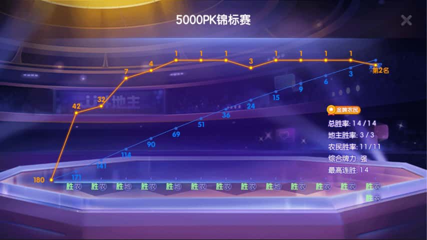 JJ经典捕鱼怎么没了